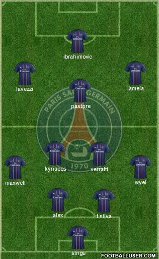 Paris Saint-Germain Formation 2013