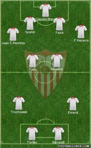 Sevilla F.C., S.A.D. Formation 2013