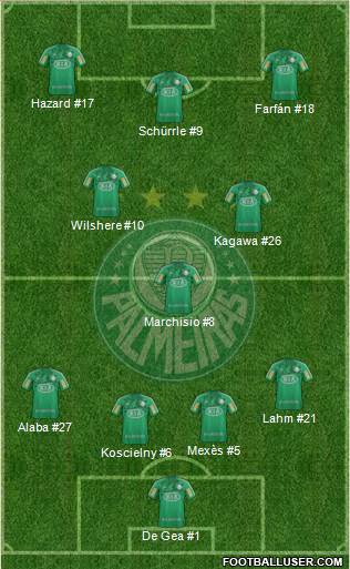 SE Palmeiras Formation 2013