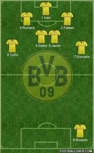 Borussia Dortmund Formation 2013