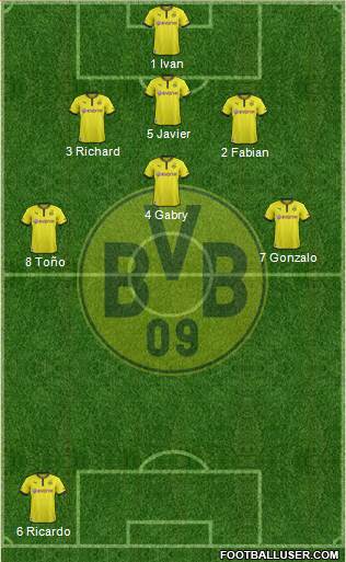 Borussia Dortmund Formation 2013