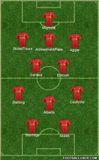 Liverpool Formation 2013