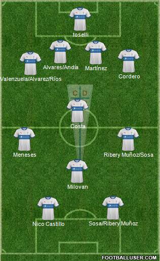 CD Universidad Católica Formation 2013