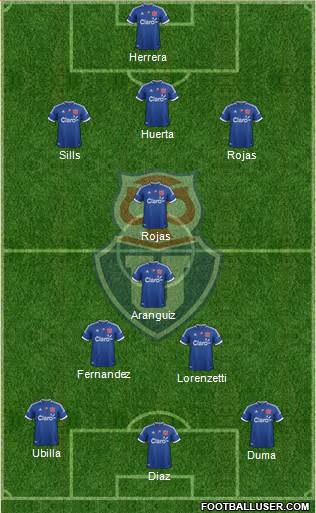 CF Universidad de Chile Formation 2013