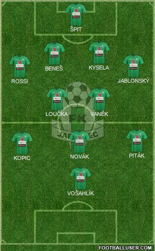 Jablonec Formation 2013