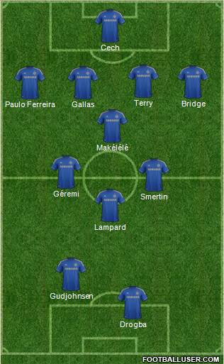 Chelsea Formation 2013
