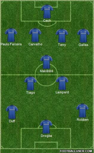 Chelsea Formation 2013