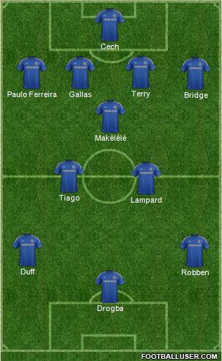 Chelsea Formation 2013