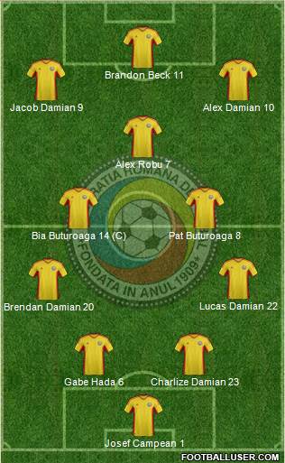 Romania Formation 2013