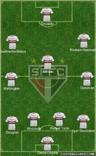 São Paulo FC Formation 2013