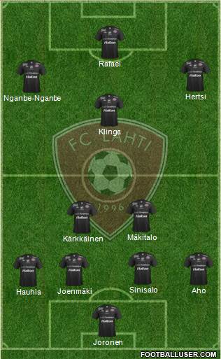 FC Lahti Formation 2013