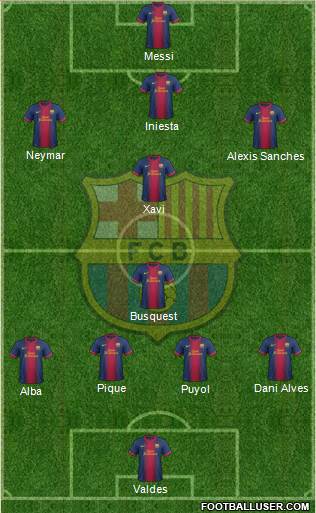 F.C. Barcelona Formation 2013