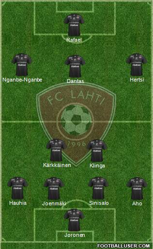 FC Lahti Formation 2013