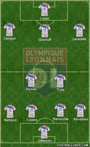 Olympique Lyonnais Formation 2013