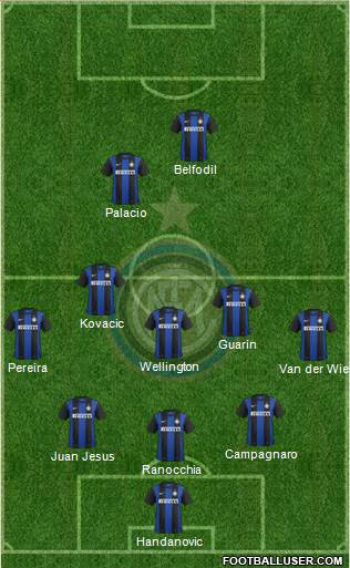 F.C. Internazionale Formation 2013