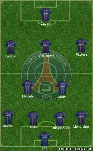 Paris Saint-Germain Formation 2013