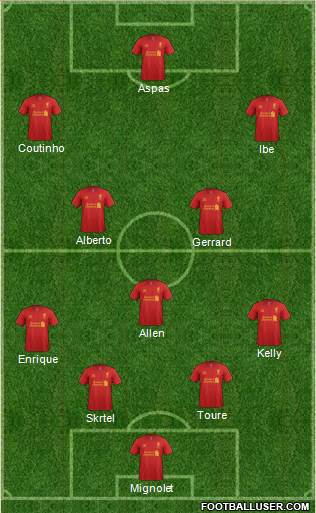 Liverpool Formation 2013