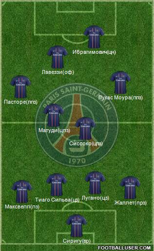 Paris Saint-Germain Formation 2013