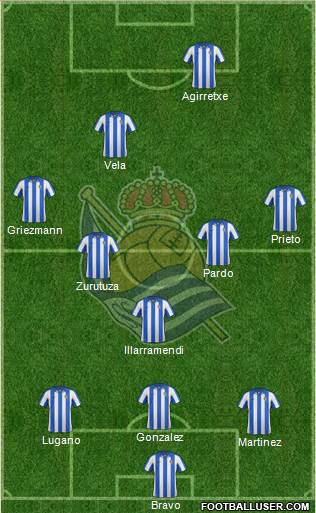 Real Sociedad S.A.D. Formation 2013