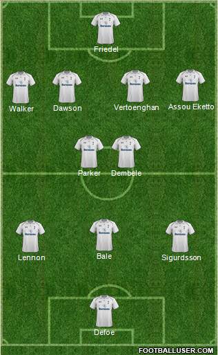 Tottenham Hotspur Formation 2013