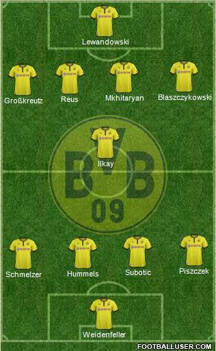 Borussia Dortmund Formation 2013