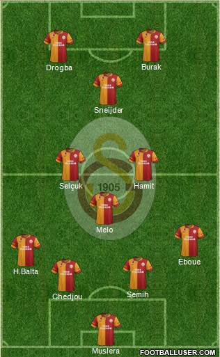 Galatasaray SK Formation 2013
