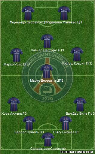 Paris Saint-Germain Formation 2013