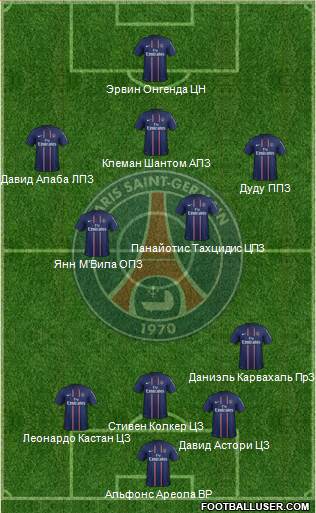 Paris Saint-Germain Formation 2013