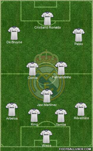 Real Madrid C.F. Formation 2013