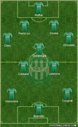 A.S. Saint-Etienne Formation 2013