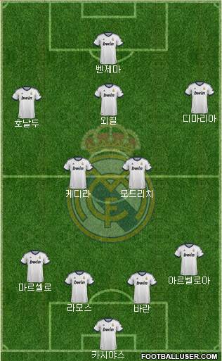 Real Madrid C.F. Formation 2013