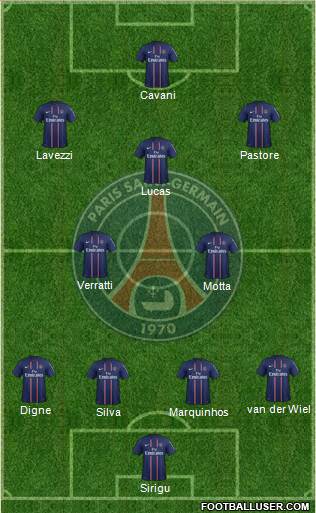 Paris Saint-Germain Formation 2013