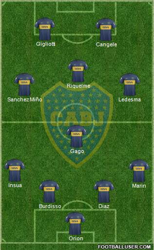 Boca Juniors Formation 2013