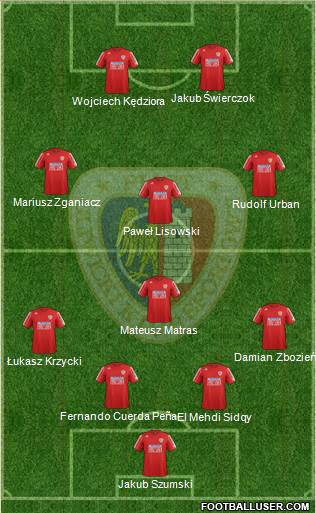 Piast Gliwice Formation 2013