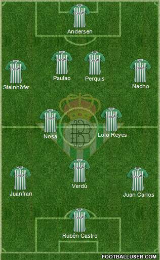 Real Betis B., S.A.D. Formation 2013