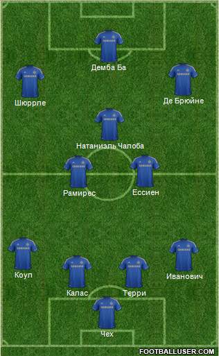 Chelsea Formation 2013