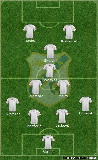 HNK Rijeka Formation 2013