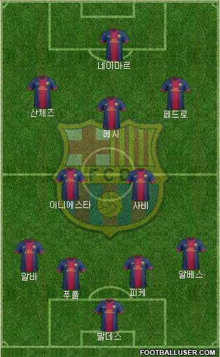 F.C. Barcelona Formation 2013