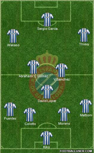 R.C.D. Espanyol de Barcelona S.A.D. Formation 2013