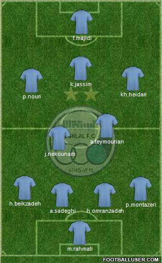Esteghlal Tehran Formation 2013