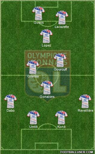 Olympique Lyonnais Formation 2013