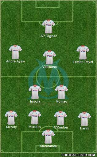 Olympique de Marseille Formation 2013