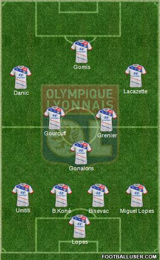 Olympique Lyonnais Formation 2013