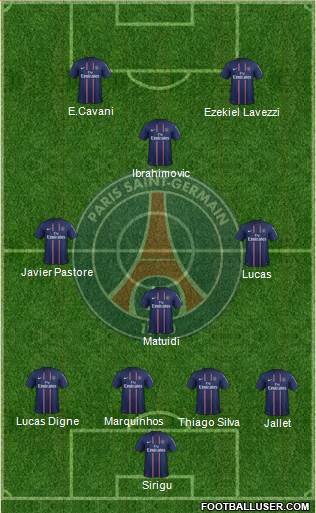 Paris Saint-Germain Formation 2013