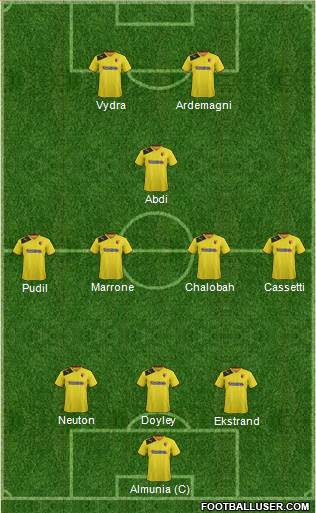 Watford Formation 2013