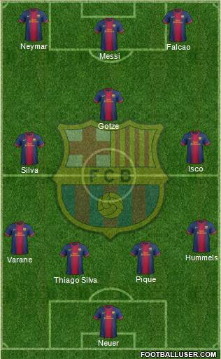 F.C. Barcelona Formation 2013