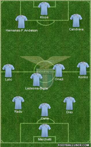 S.S. Lazio Formation 2013