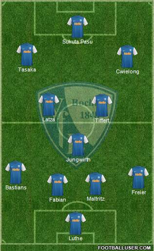 VfL Bochum football formation