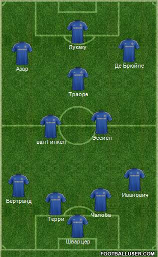 Chelsea Formation 2013