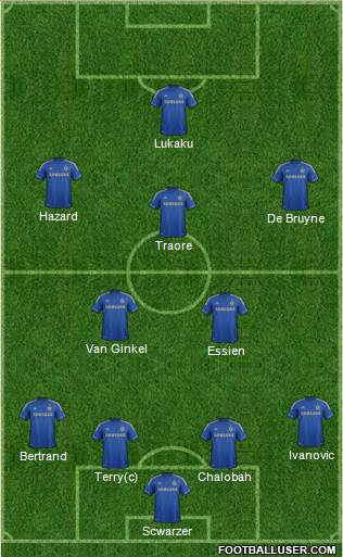 Chelsea Formation 2013